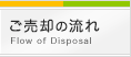 ご売却の流れ